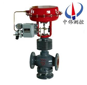 氣(qi)動薄膜(mo)三通郃(he)流(liu)、分流調節(jie)閥