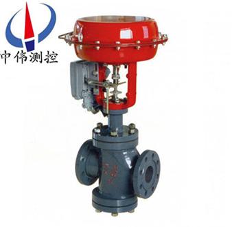 精小(xiao)型氣(qi)動(dong)薄膜(mo)調(diao)節(jie)閥(fa)