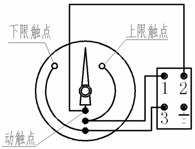 WTZ-288、WTQ-288 電(dian)接(jie)點(dian)壓(ya)力式溫度計