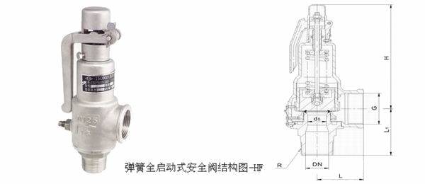 A28H/W帶(dai)手柄(bing)彈簧全(quan)啟(qi)式安(an)全(quan)閥結(jie)構(gou)圖(tu)